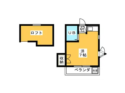 ツインハイム(ワンルーム/1階)の間取り写真