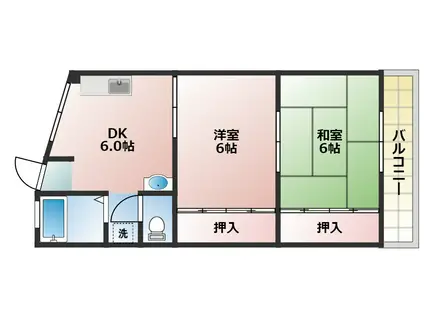 錦が丘ハイツ(2DK/2階)の間取り写真