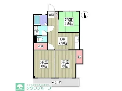 とくしんハイツ(3SDK/3階)の間取り写真