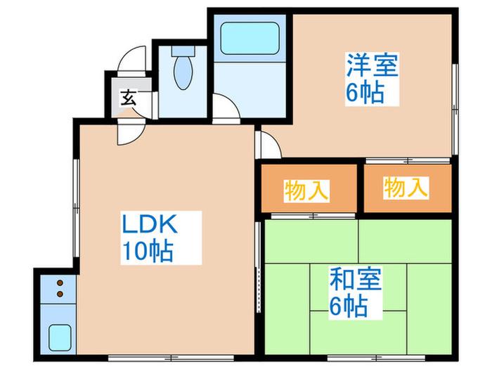 リバーサイドマンション(2LDK/2階)の間取り写真