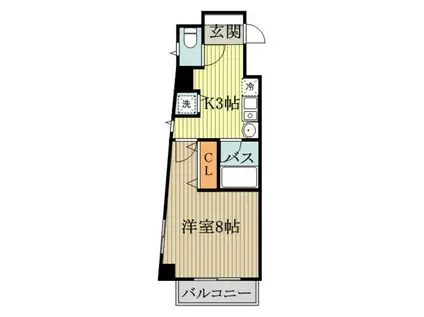 第7千代鶴ビル(1K/3階)の間取り写真
