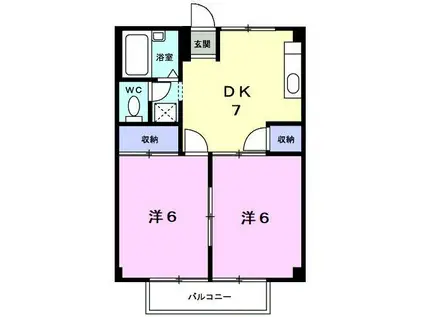 シティハイツSATO(2DK/2階)の間取り写真