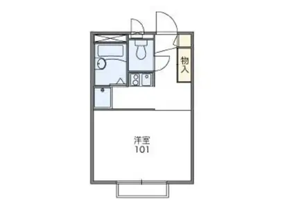 レオパレスJOJO(1K/1階)の間取り写真