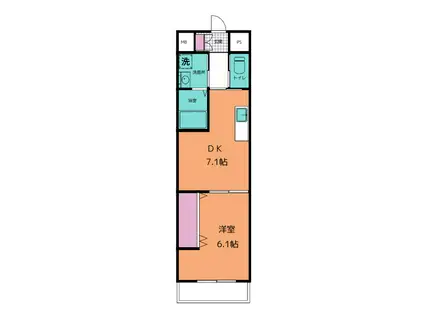 ウィンビュ三ッ沢(1DK/2階)の間取り写真