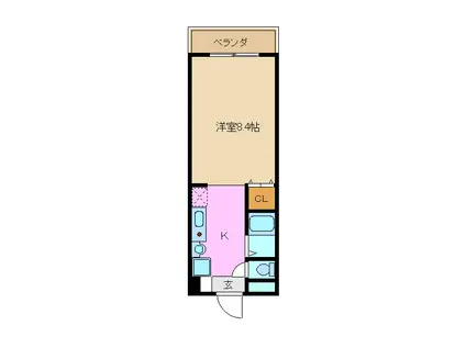 サウスウィング樋口(1K/2階)の間取り写真