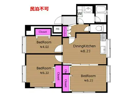 2025年9月フルリノベ グランコールス東北沢 KD(3DK/1階)の間取り写真