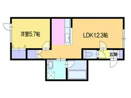 SANKOハイツIV(1LDK/1階)の間取り写真