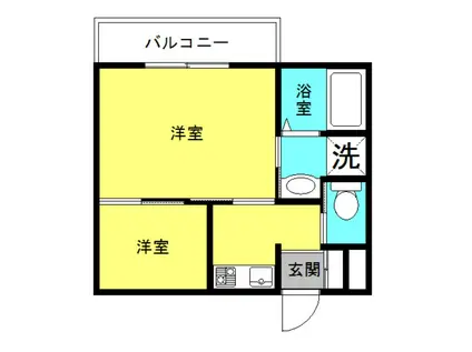 CLASS L2(1LDK/2階)の間取り写真