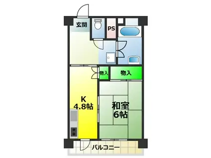 泉北茶山台3丁22番10号棟(1DK/8階)の間取り写真