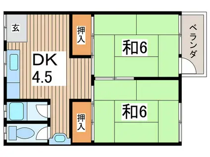オオジハイツ(2DK/2階)の間取り写真