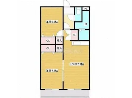 フォレストコート博物館前(2LDK/3階)の間取り写真