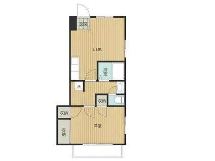 八潮ファミリオ(1LDK/3階)の間取り写真