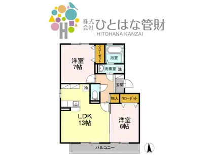 エターナル・ビオス(2LDK/3階)の間取り写真