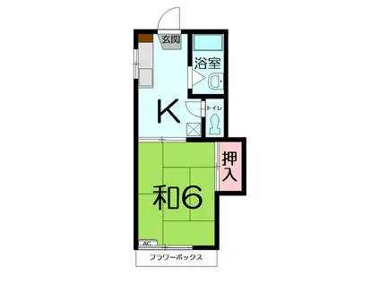 シティハイムマキ(1K/2階)の間取り写真