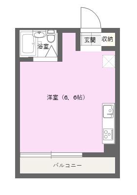 三条ロイヤルマンション(ワンルーム/2階)の間取り写真