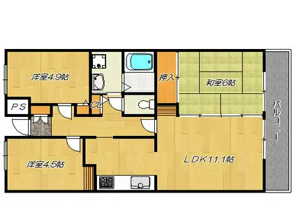 GREEN VILLA GORYO(3LDK/1階)の間取り写真