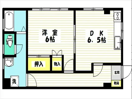 コーポ武田(1DK/1階)の間取り写真