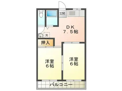 エスポワールすずき(2DK/2階)の間取り写真