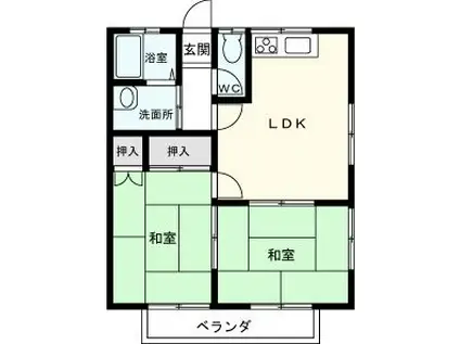 ファミールシブヤ(2LDK/2階)の間取り写真