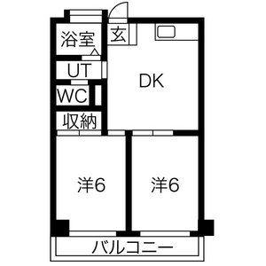 堀米ハイツ(2DK/1階)の間取り写真