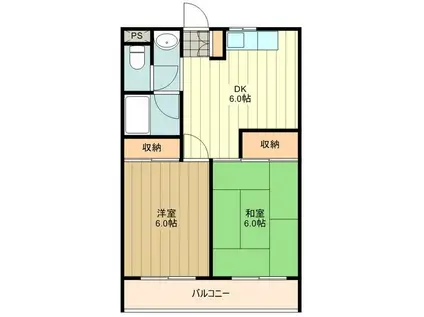 サンアベニュー(2DK/1階)の間取り写真