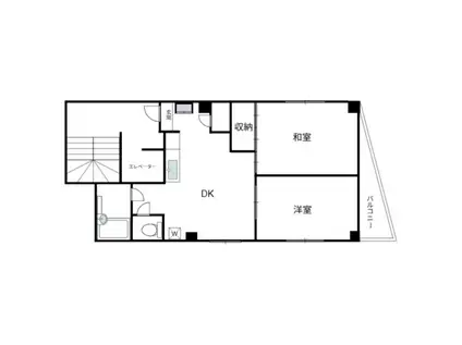 小田ビル(2DK/2階)の間取り写真