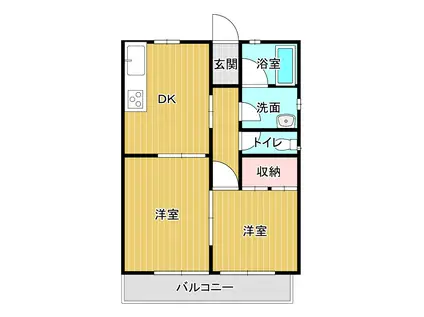 高山ハイツ(2DK/2階)の間取り写真