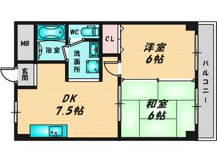サンハイツ大和(2DK/2階)の間取り写真