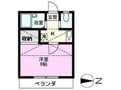 ライフ一ノ割(1K/2階)の間取り写真