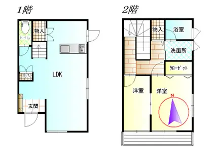 サンヒルズMAGOME(2LDK/2階)の間取り写真