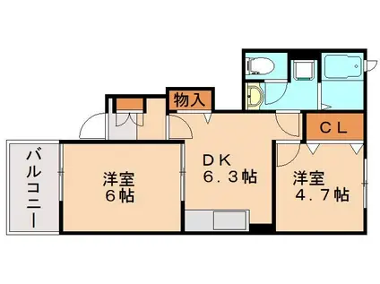 サニーフォーリスト(2DK/1階)の間取り写真