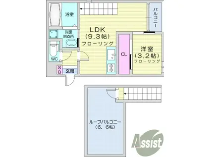 GRANDTIC HALE東照宮(1LDK/2階)の間取り写真