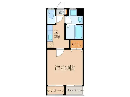 BEARS02(1K/1階)の間取り写真