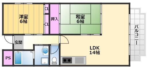 グリーングラス久米田(2LDK/5階)の間取り写真