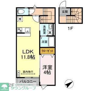 LA PECHE(1LDK/2階)の間取り写真