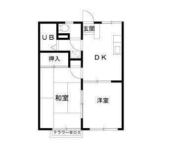 エステートピアみどり(2DK/1階)の間取り写真