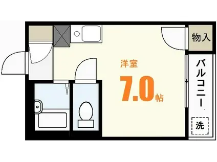 アベニュー・ASKA(ワンルーム/3階)の間取り写真