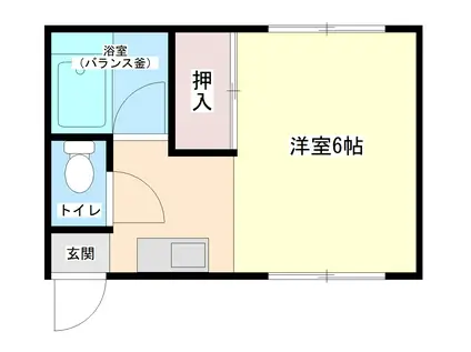 栗原コーポ(1K/1階)の間取り写真