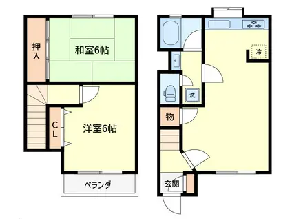 シャルマン吉川(2LDK/1階)の間取り写真