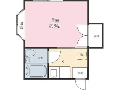 コーポ松(1K/2階)の間取り写真