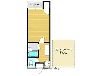 リバーサイドI(1K/1階)の間取り写真