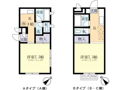 メゾン・ド・ミミカC(1K/1階)の間取り写真