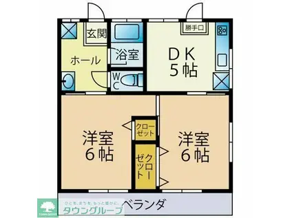 アビタシオン小池(2DK/3階)の間取り写真