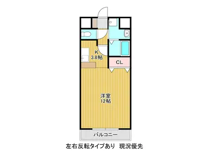 カーサ・ロッソ(1K/1階)の間取り写真