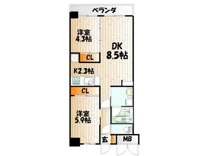 コンダクトレジデンスSHIMOJONO(2LDK/5階)の間取り写真