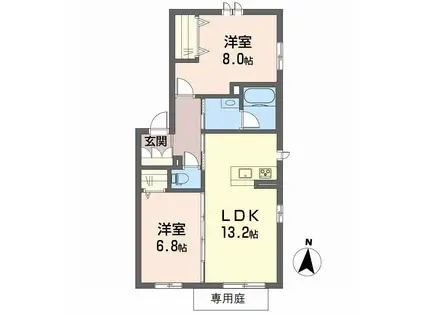 クラバエミリン(2LDK/1階)の間取り写真