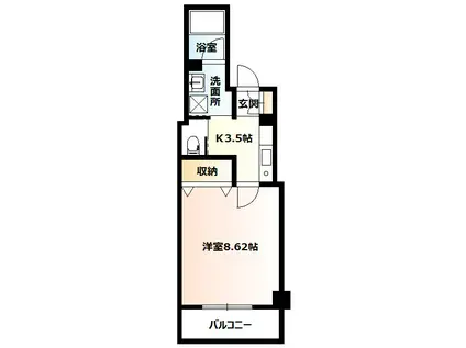 N246 B.L.D(1K/2階)の間取り写真