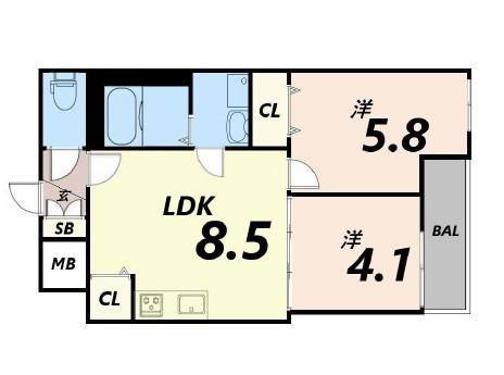 HABITASION京口(2LDK/3階)の間取り写真
