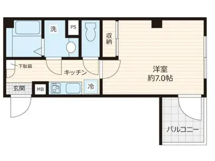 BEST STAGE三ノ輪(1K/4階)の間取り写真