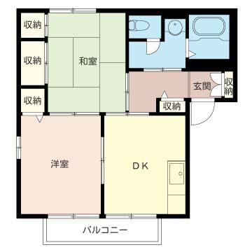 ドミール長沼 B棟(2DK/2階)の間取り写真